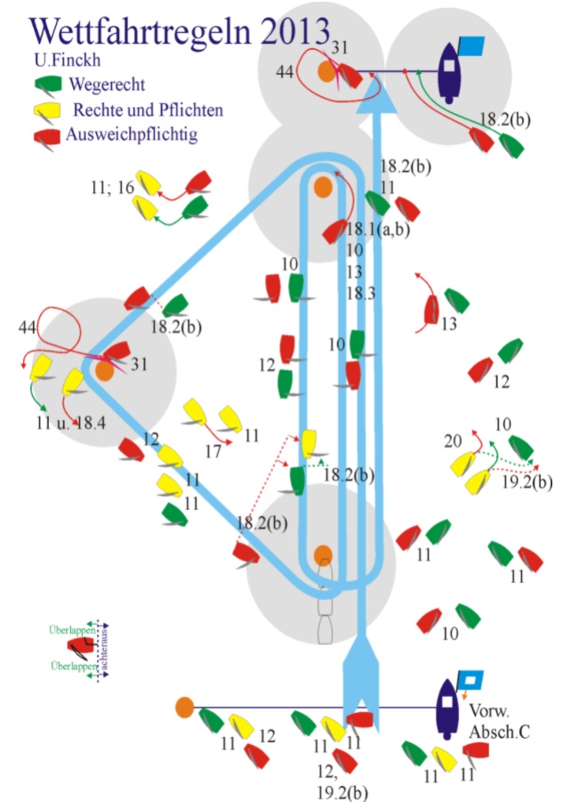 2. Grundlagen Wettfahrtregeln Theorie (präsenz/digital)